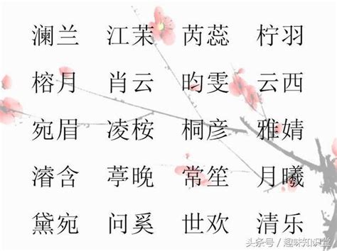 遊戲名字男古風|古風名字靈感來源